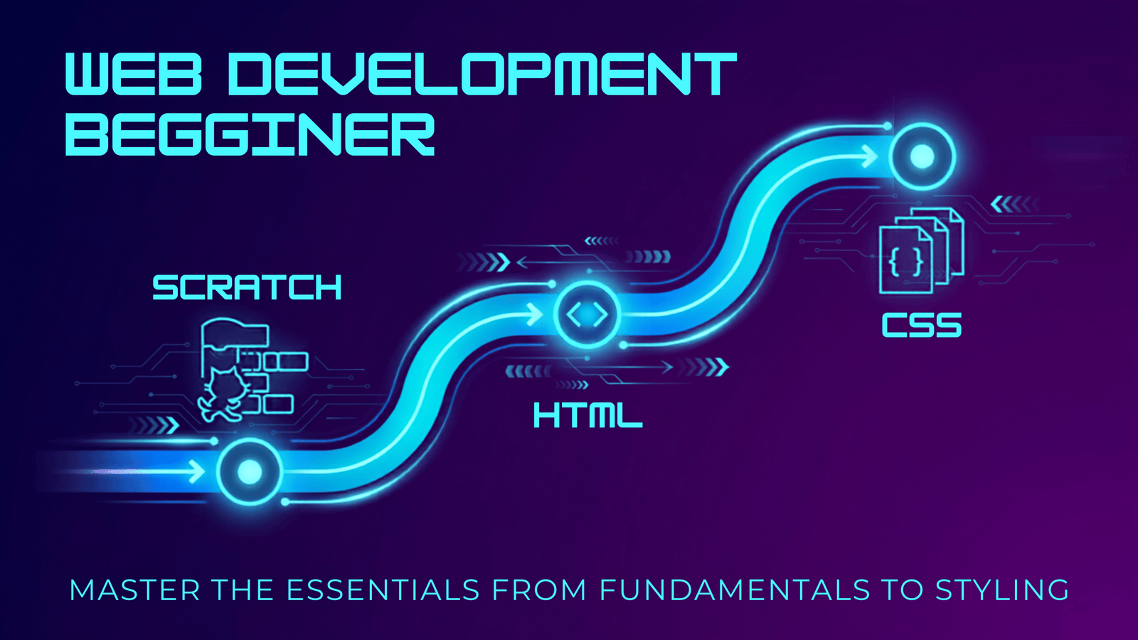 اساسيات برمجة المواقع -Web Fundamentals Course